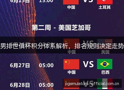 男排世俱杯积分体系解析，排名规则决定走势